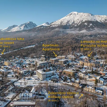Lejlighed A205 Hrebienok Stary Smokovec With Garage Vysoké Tatry